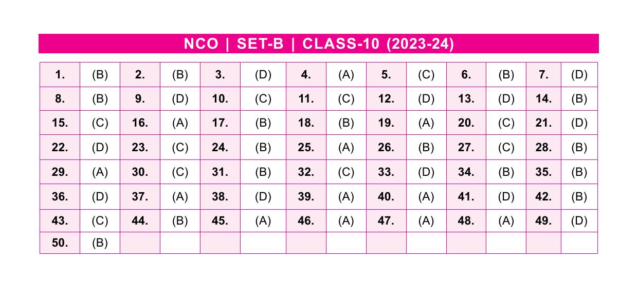 SOF NCO 2023 Class 10 SET B Answer Key - Page 1