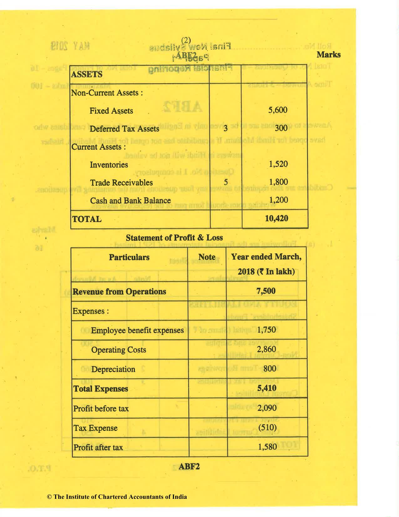 CA Final May 2019 Question Paper - Paper 1 – Financial Reporting - Page 2