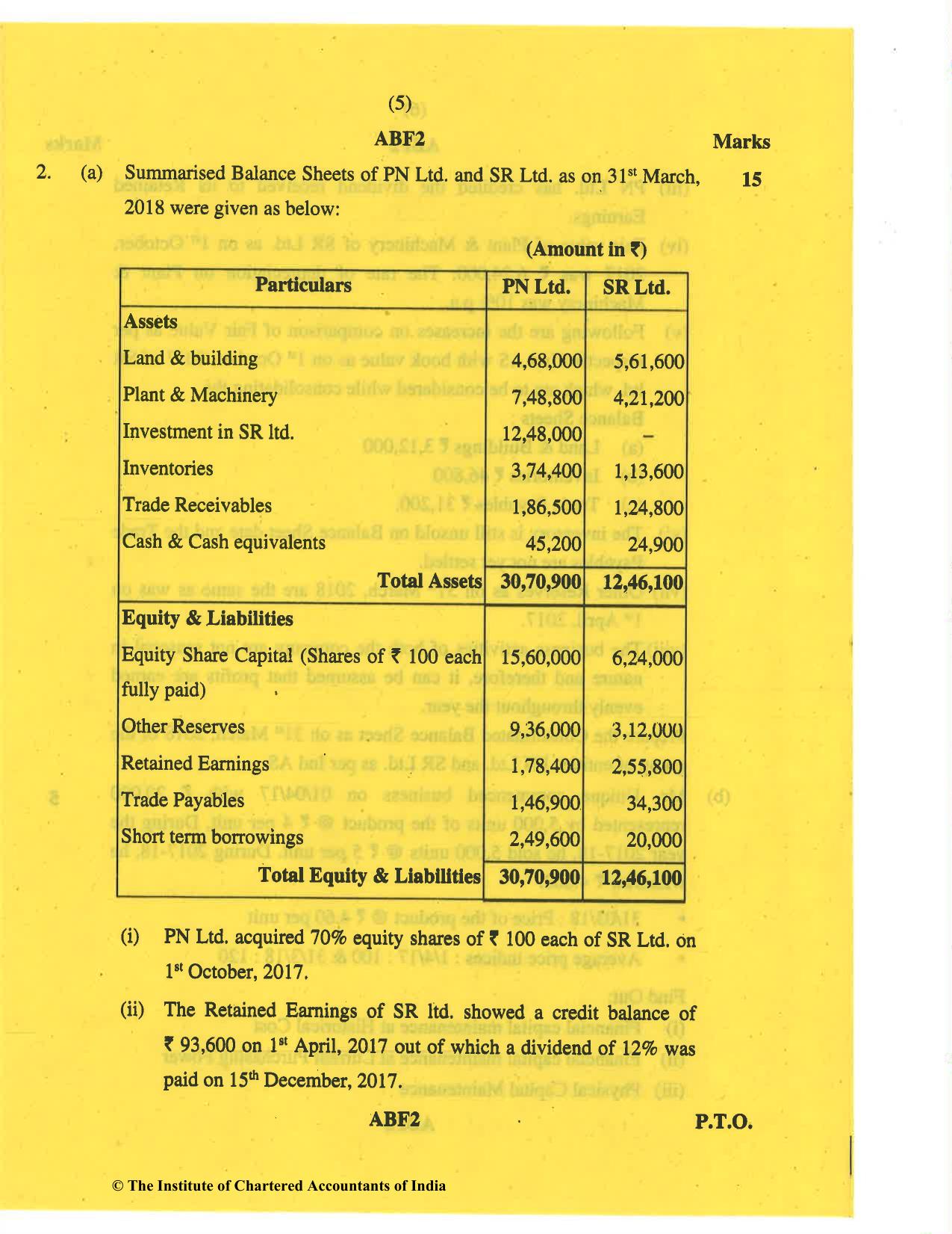 CA Final May 2019 Question Paper - Paper 1 – Financial Reporting - Page 5