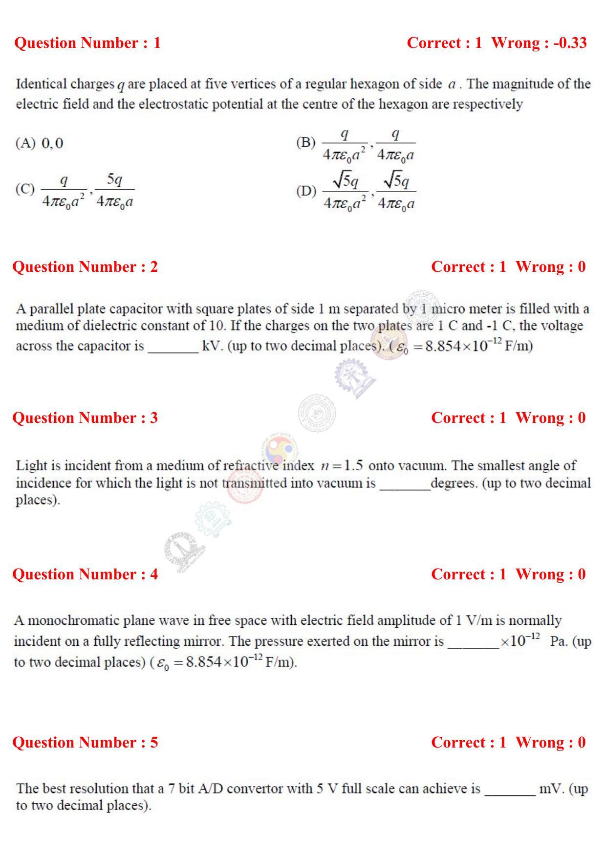 GATE 2017 Physics (PH) Question Paper with Answer Key - Page 2