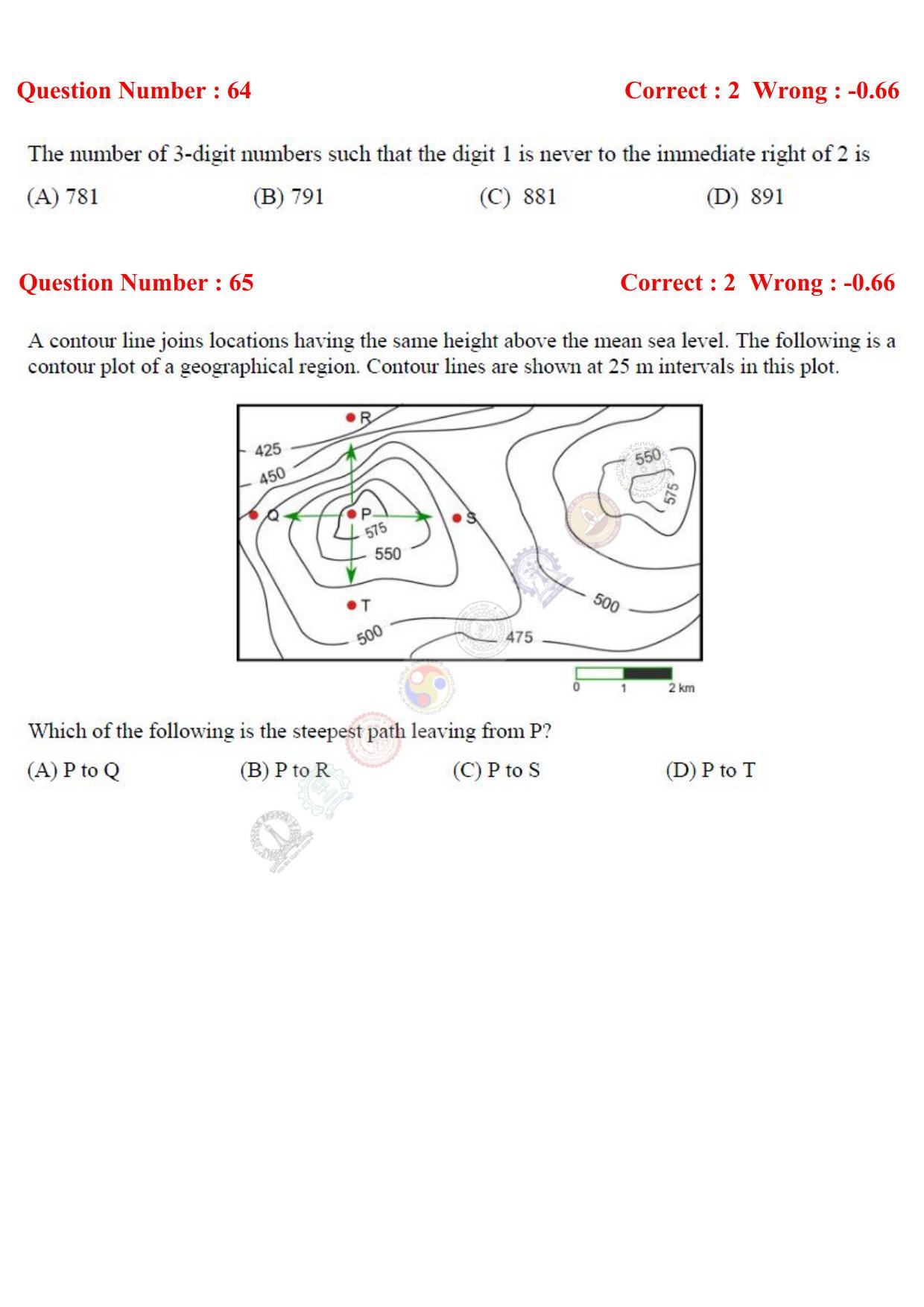 GATE 2017 Physics (PH) Question Paper with Answer Key - Page 18