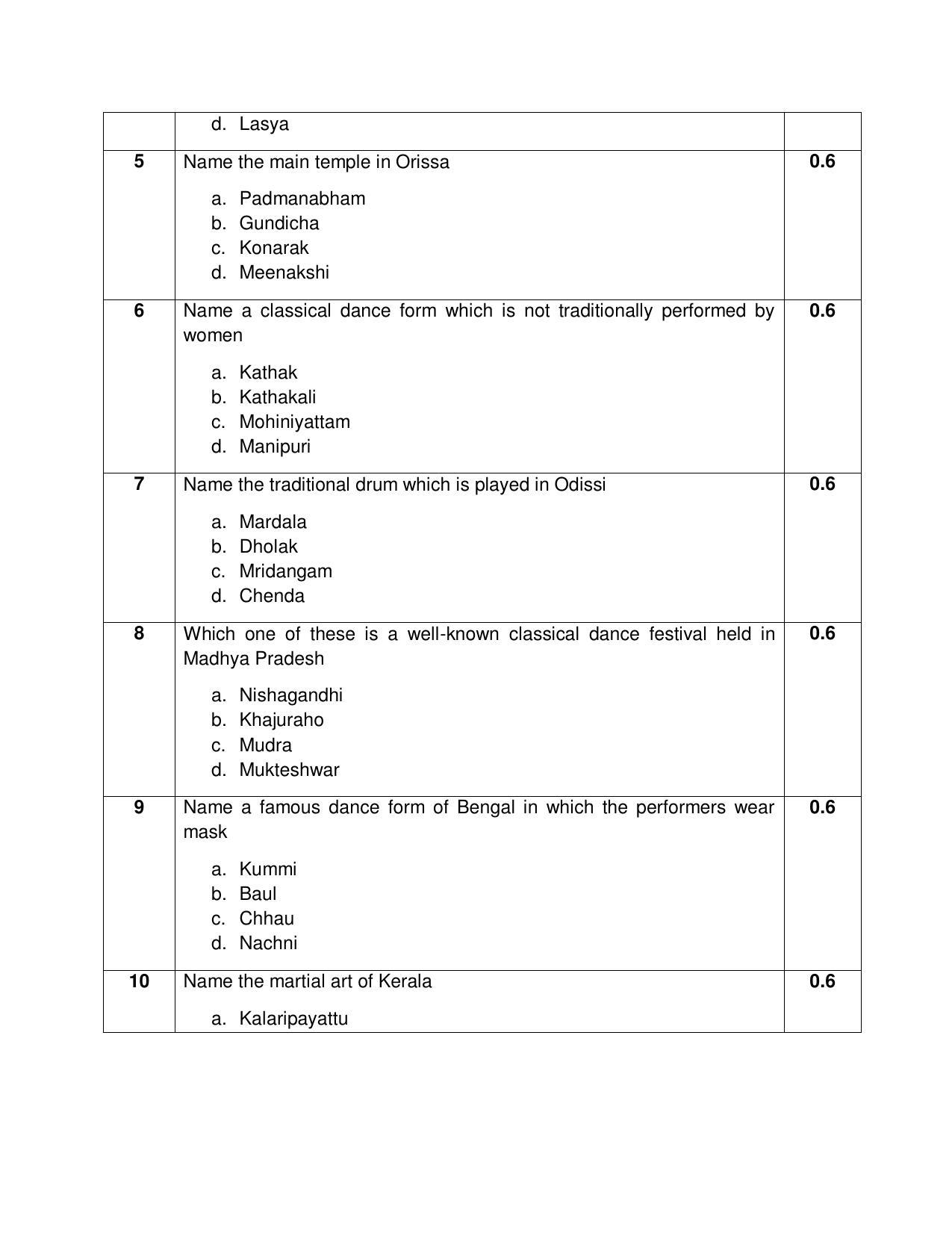 CBSE Class 12th Manipuri Sample Question Paper 2021-22 - Page 2