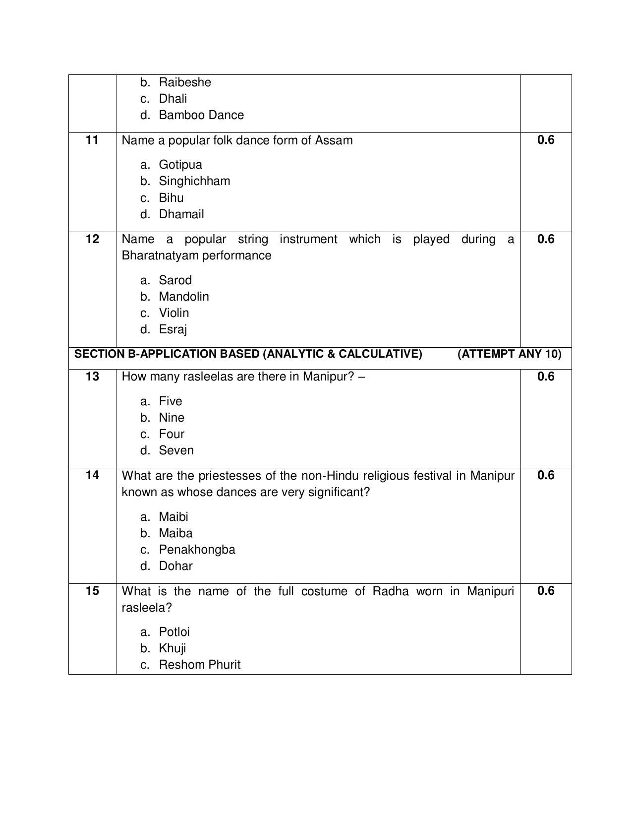 CBSE Class 12th Manipuri Sample Question Paper 2021-22 - Page 3
