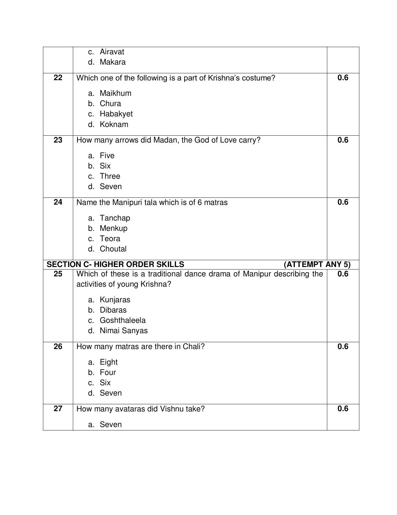 CBSE Class 12th Manipuri Sample Question Paper 2021-22 - Page 5