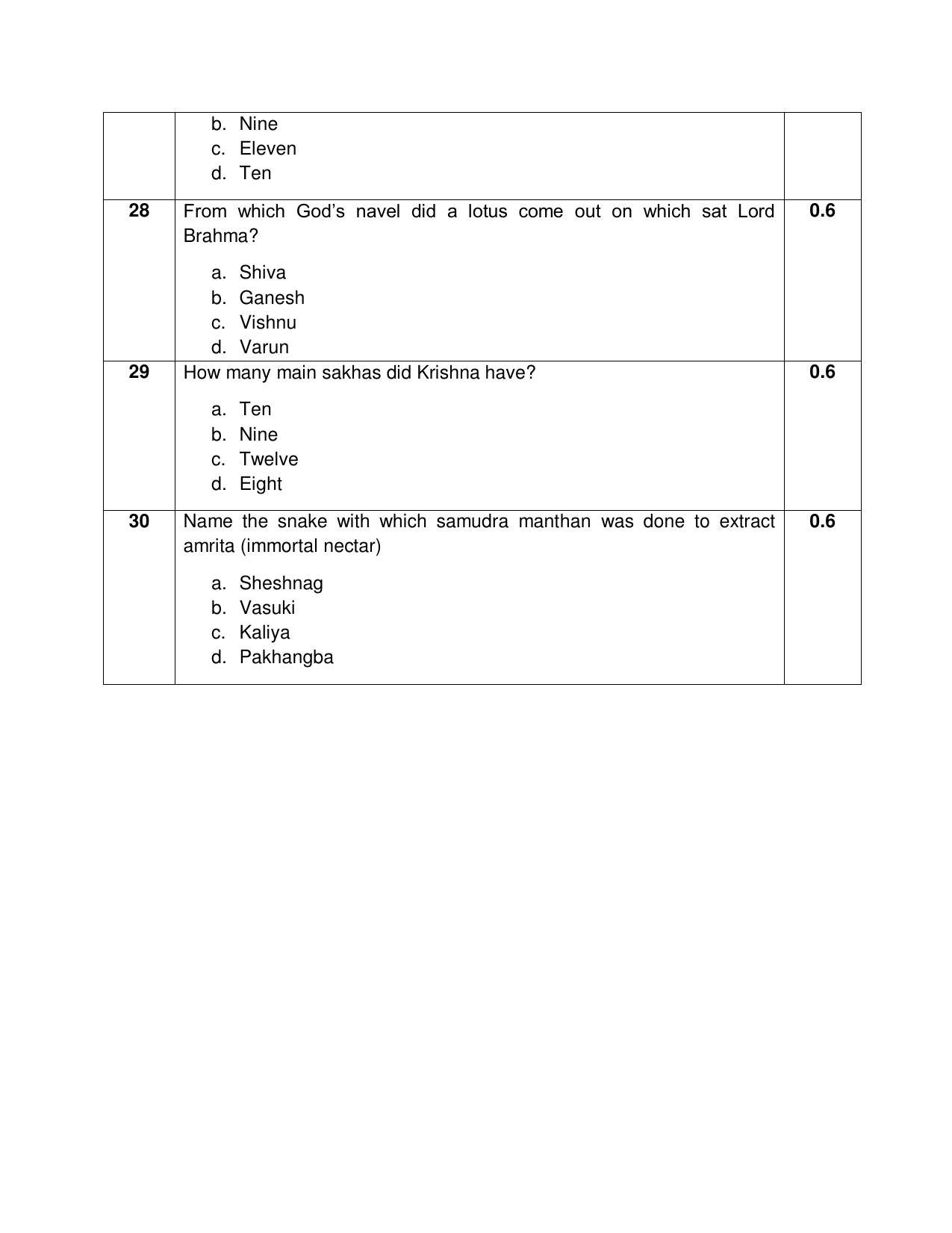 CBSE Class 12th Manipuri Sample Question Paper 2021-22 - Page 6