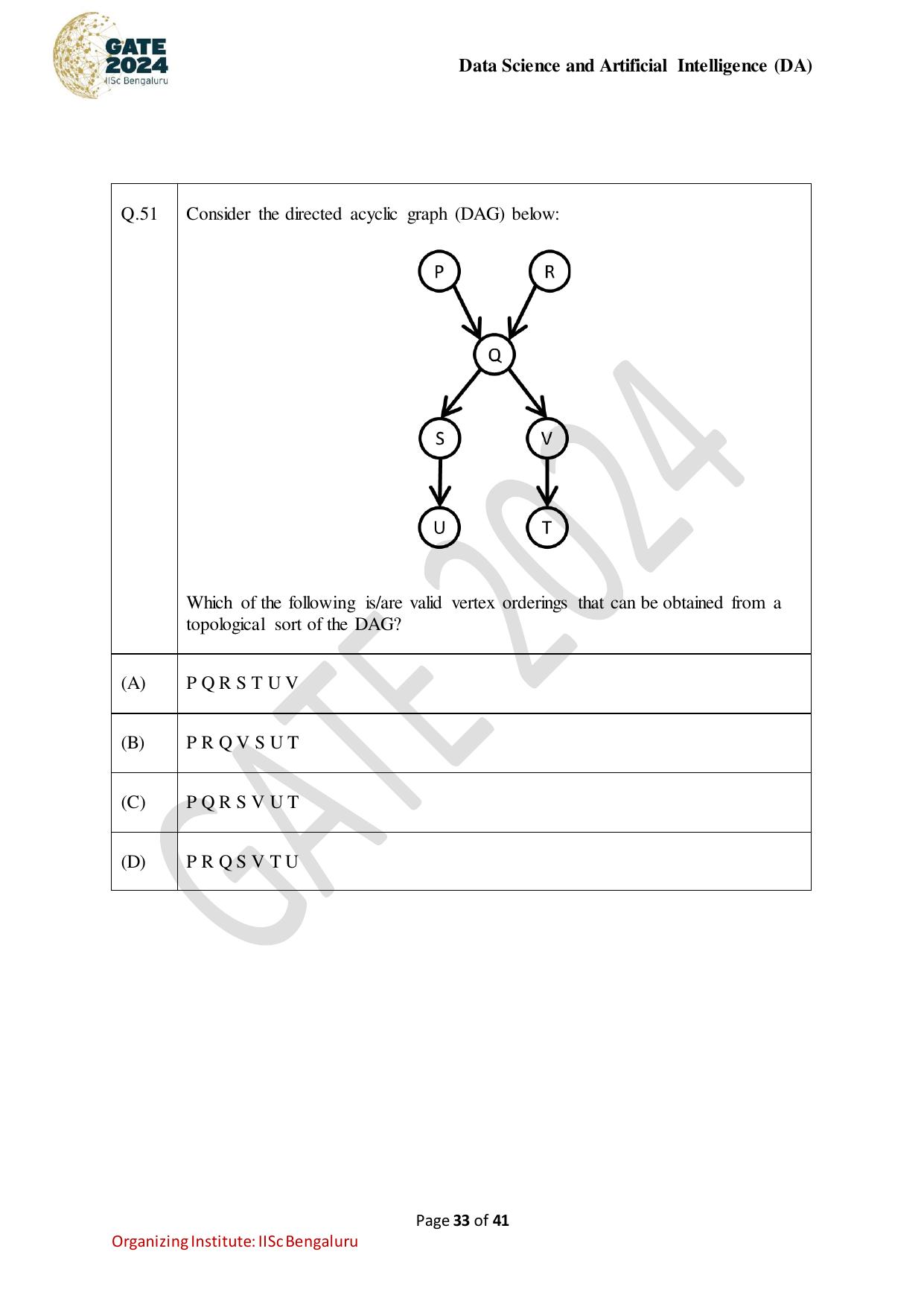 GATE 2024 Data Science and Artificial Intelligence (DA) Question Paper - Page 33