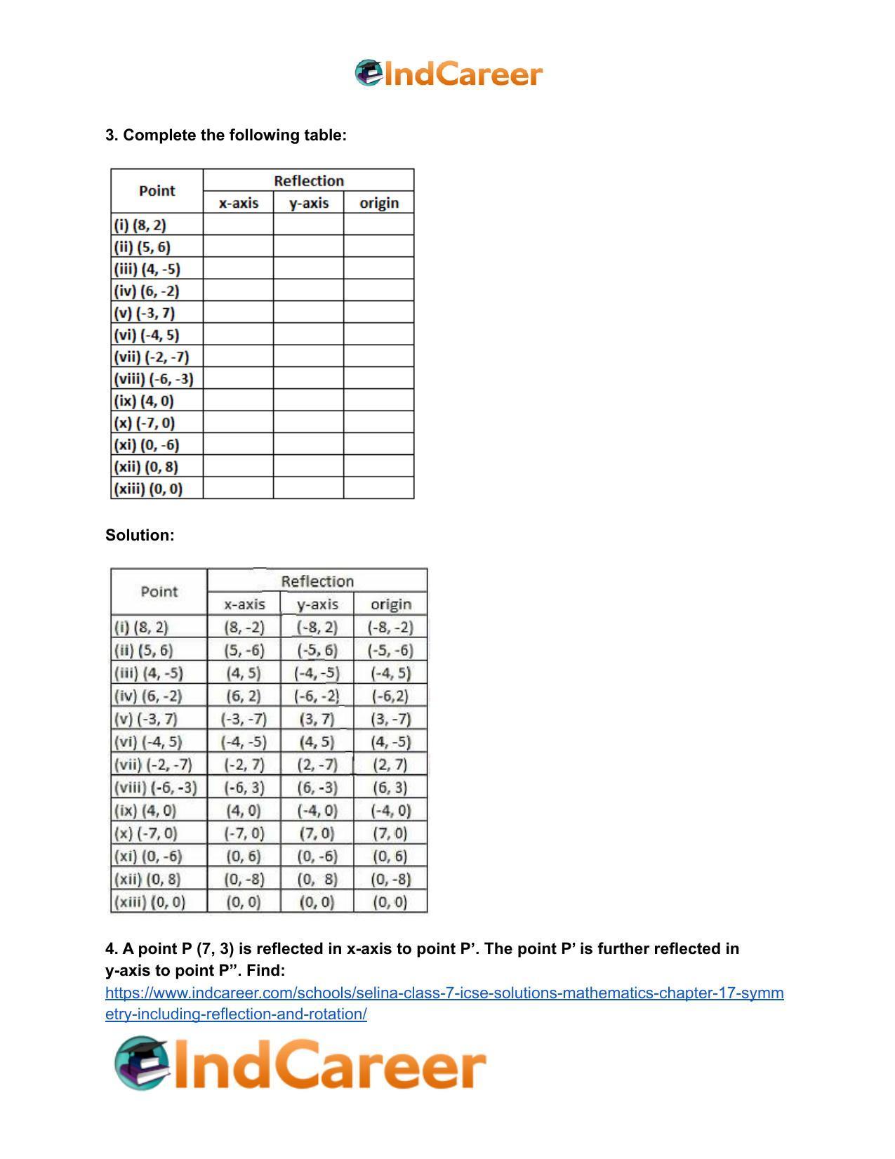 Selina Class 7 ICSE Solutions Mathematics : Chapter 17- Symmetry (Including Reflection and Rotation) - Page 19