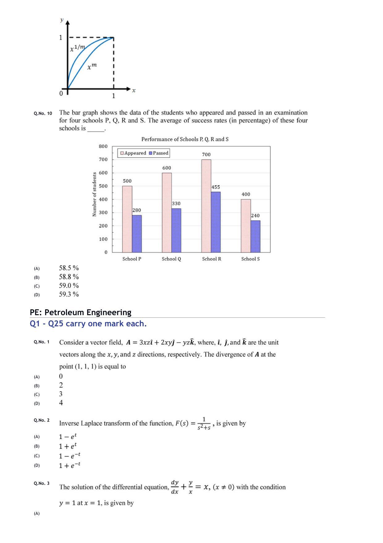 GATE 2020 Petroleum Engineering (PE) Question Paper with Answer Key - Page 3