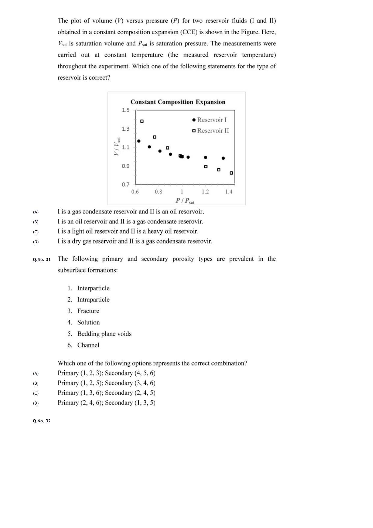 GATE 2020 Petroleum Engineering (PE) Question Paper with Answer Key - Page 11