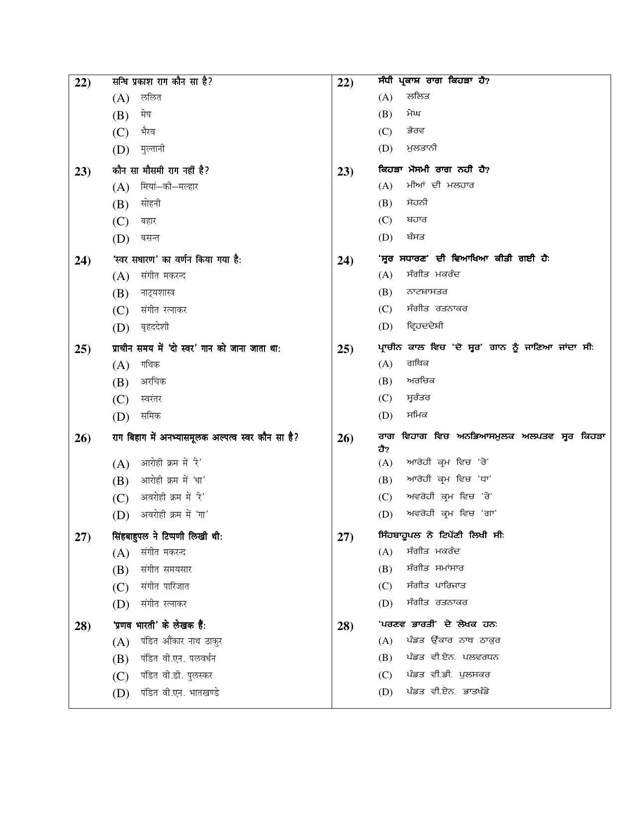 PU MPET Business Management & Commerce 2019 Question Papers - Page 34