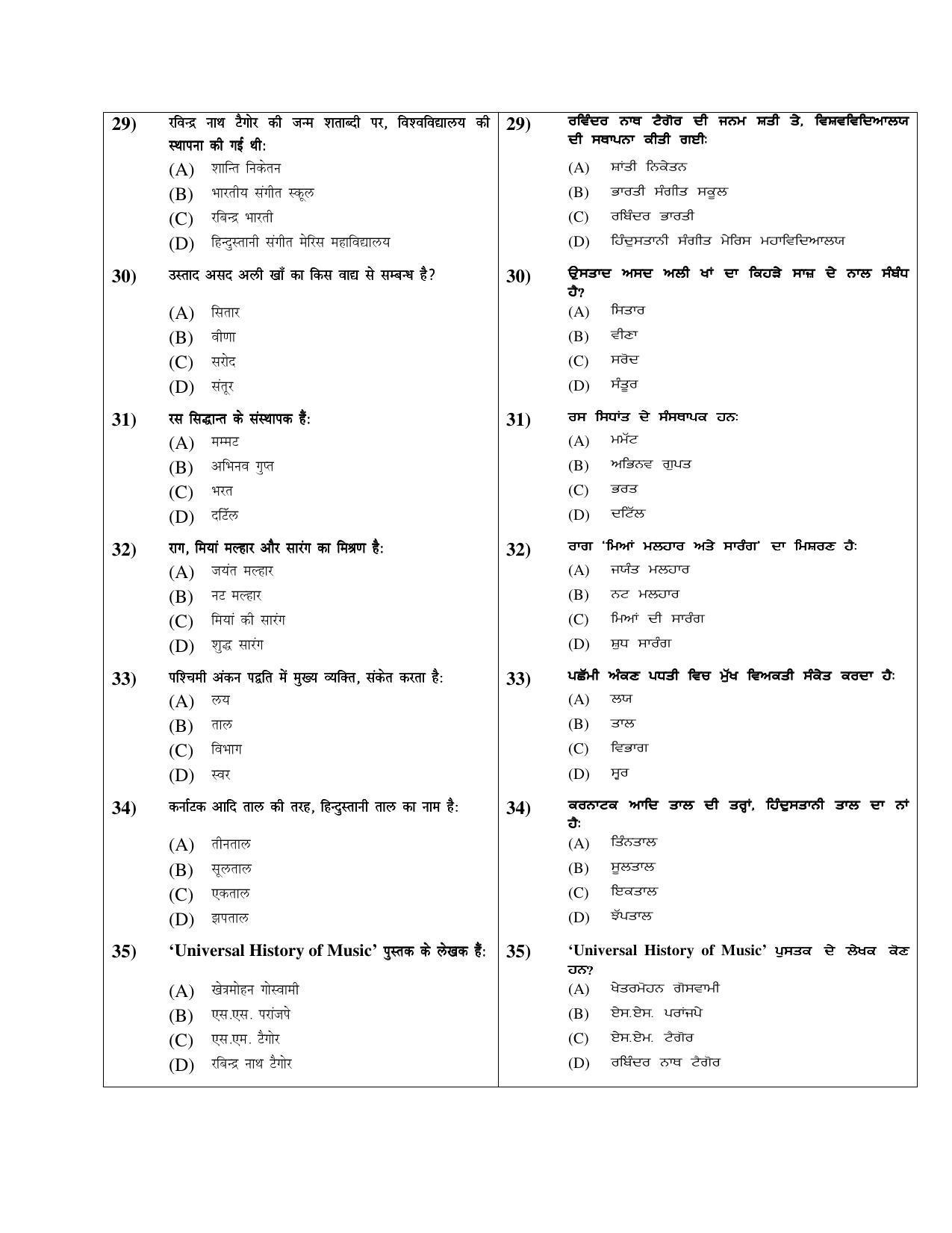 PU MPET Business Management & Commerce 2019 Question Papers - Page 35