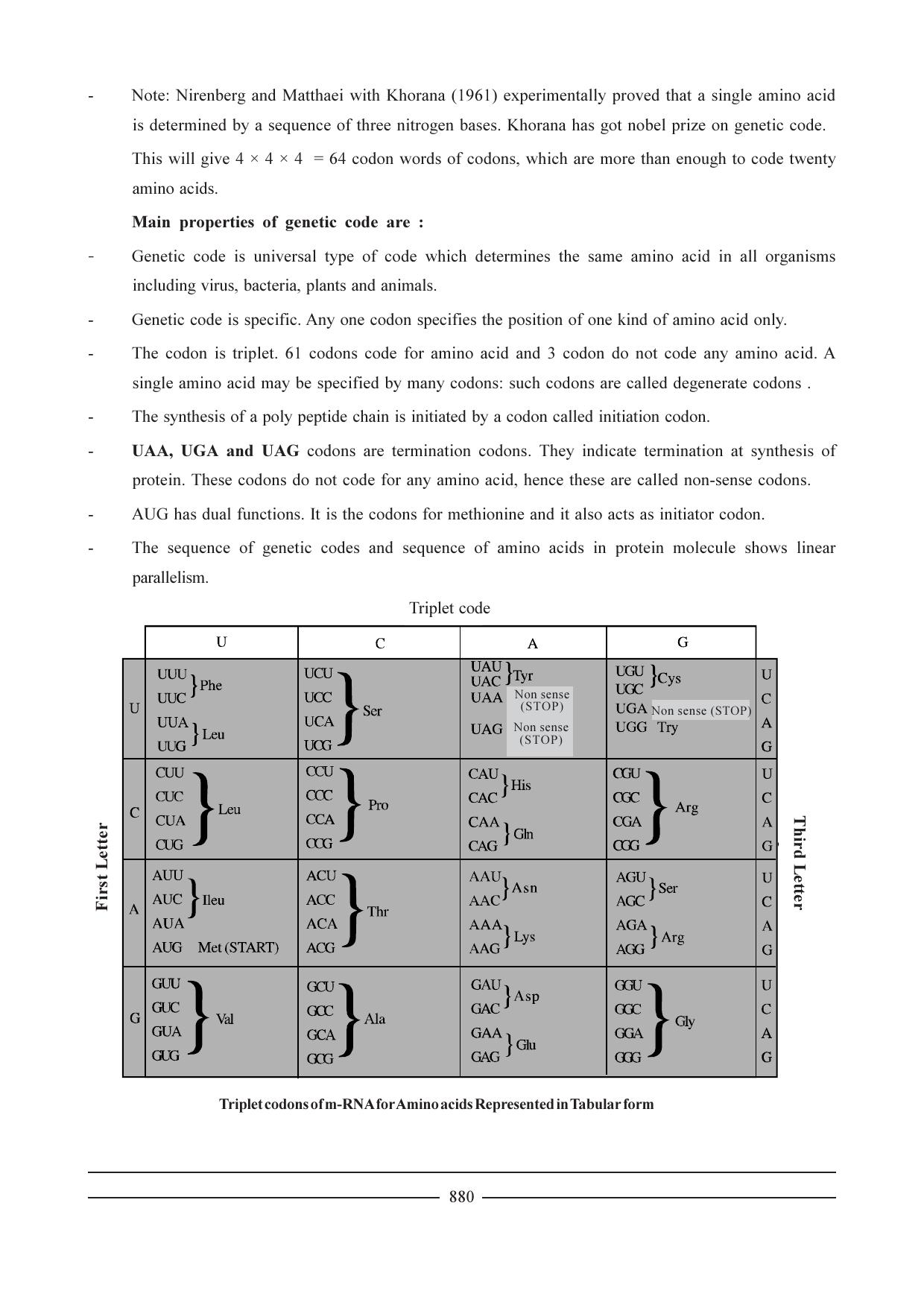 GSEB HSC Biology Question Paper (English Medium)- Chapter 39 - Page 8