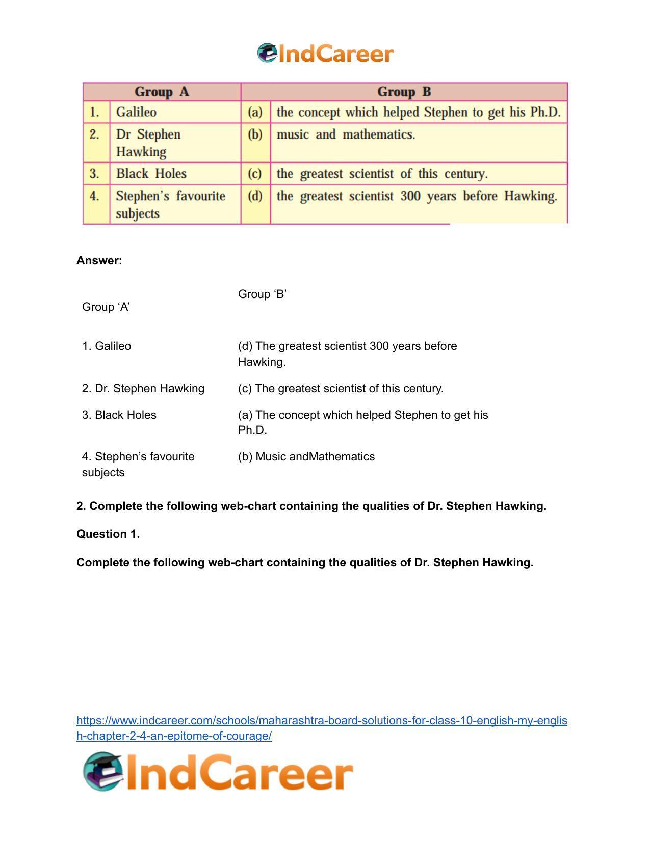 Maharashtra Board Solutions for Class 10- English (My English): Chapter 2.4- An Epitome of Courage - Page 5