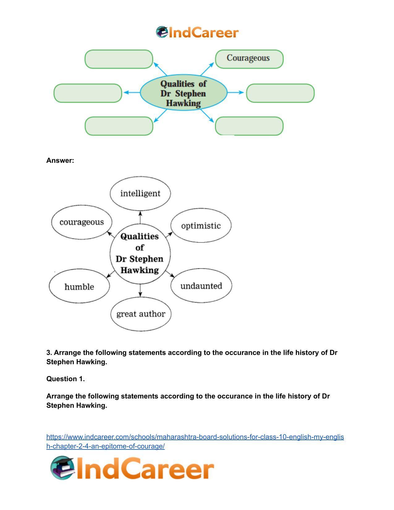 Maharashtra Board Solutions for Class 10- English (My English): Chapter 2.4- An Epitome of Courage - Page 6