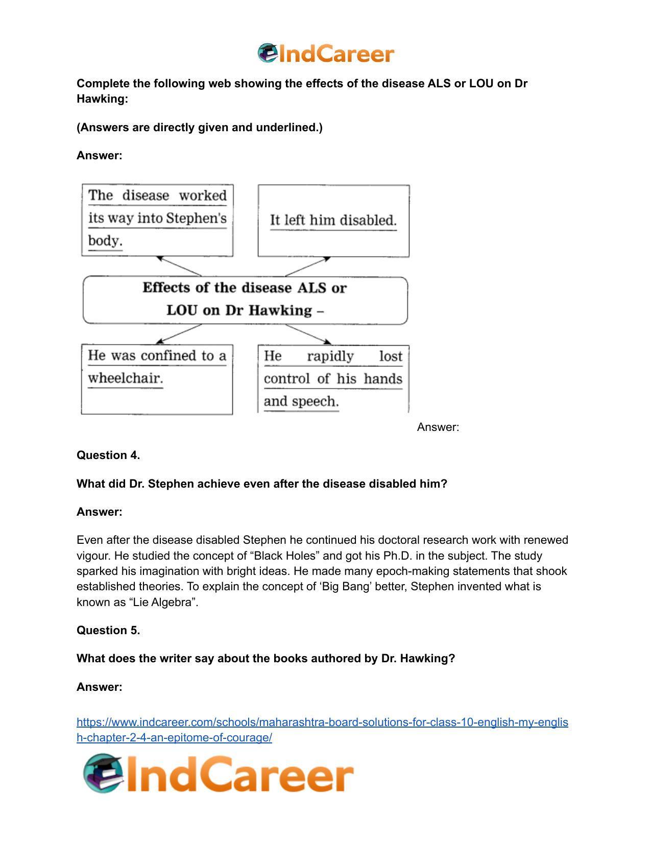 Maharashtra Board Solutions for Class 10- English (My English): Chapter 2.4- An Epitome of Courage - Page 17