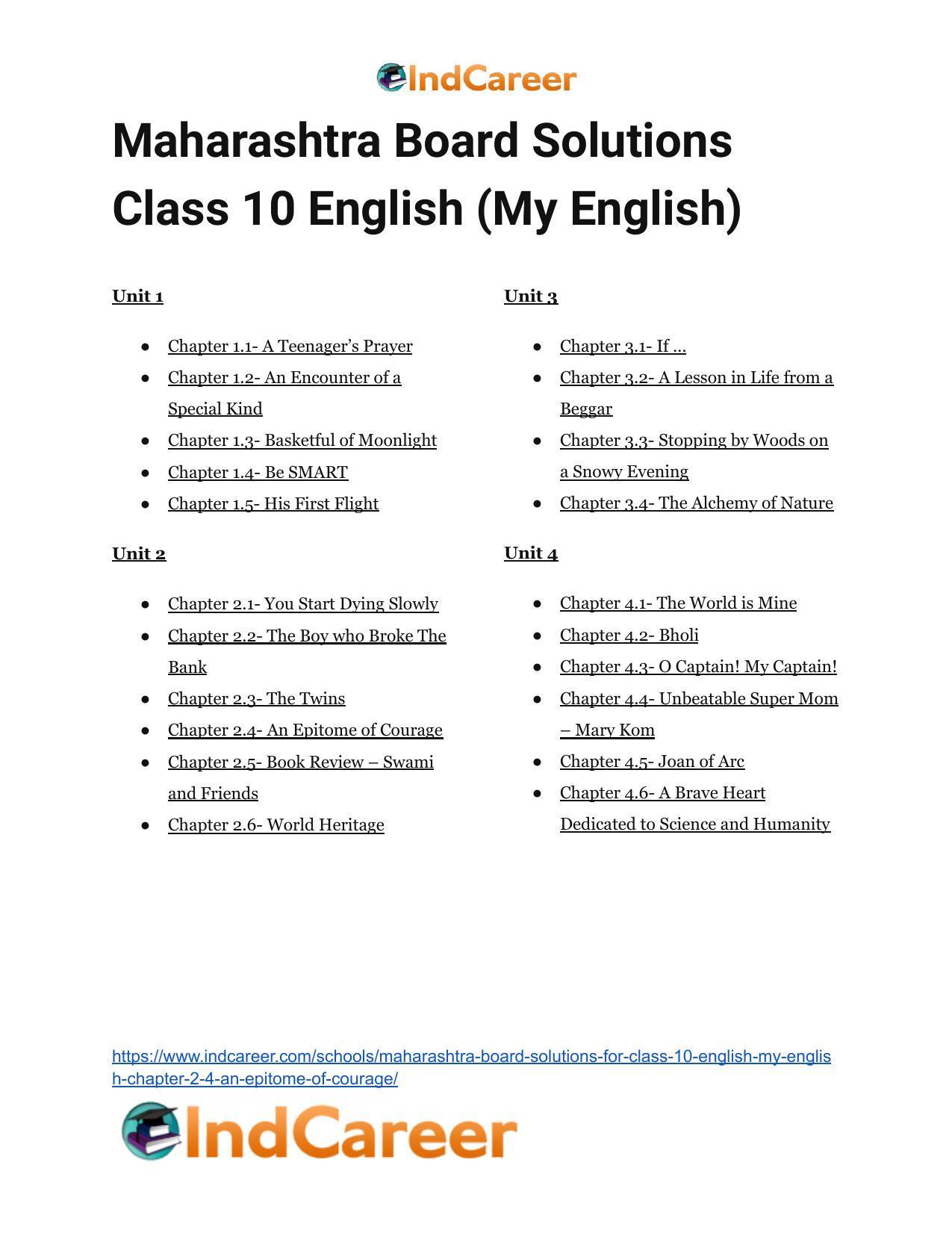 Maharashtra Board Solutions for Class 10- English (My English): Chapter 2.4- An Epitome of Courage - Page 27