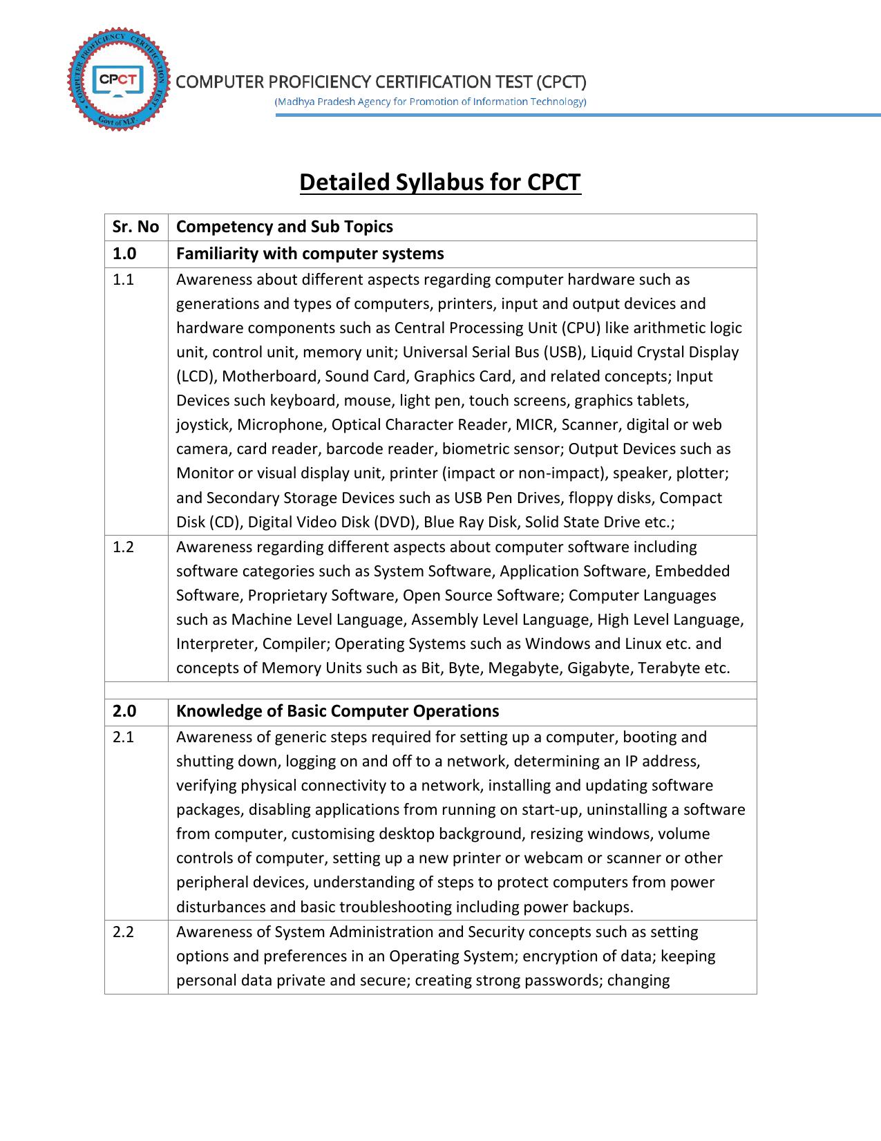 MP CPCT Syllabus - Page 1