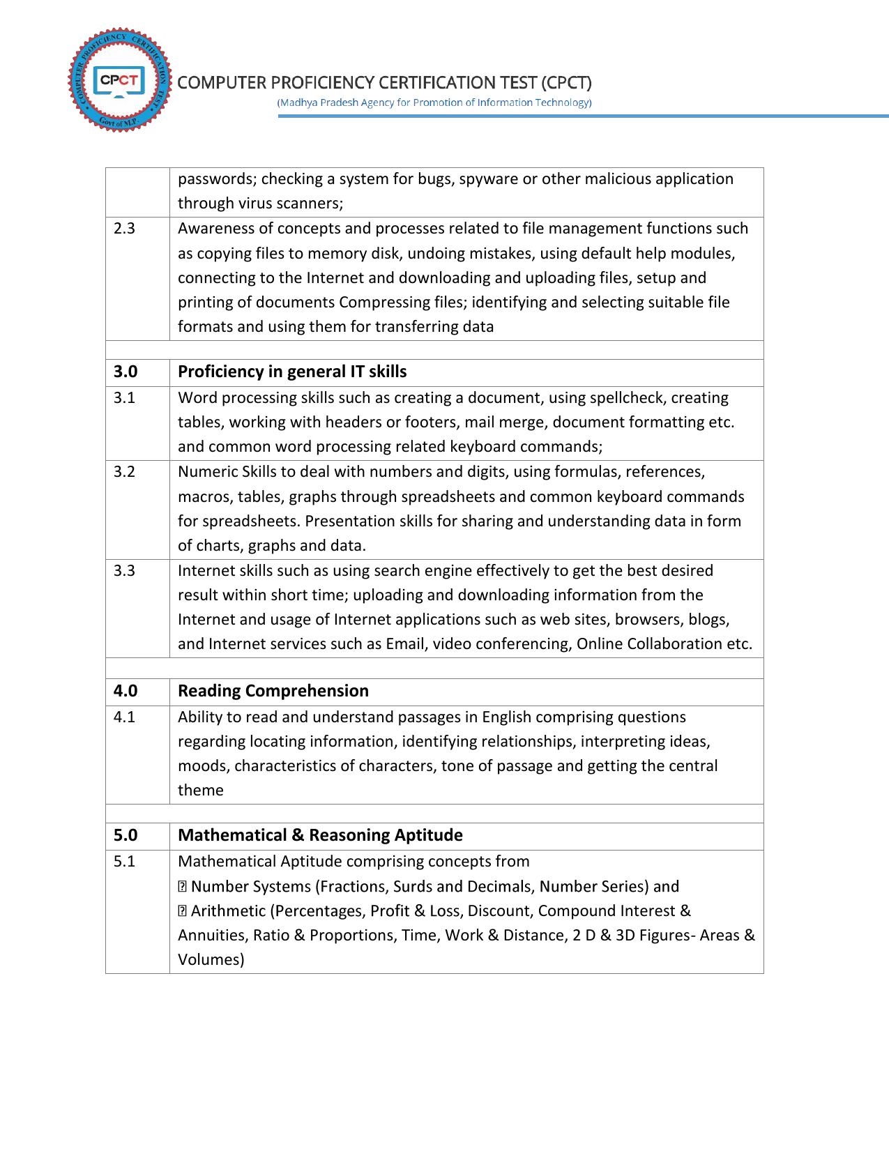 MP CPCT Syllabus - Page 2