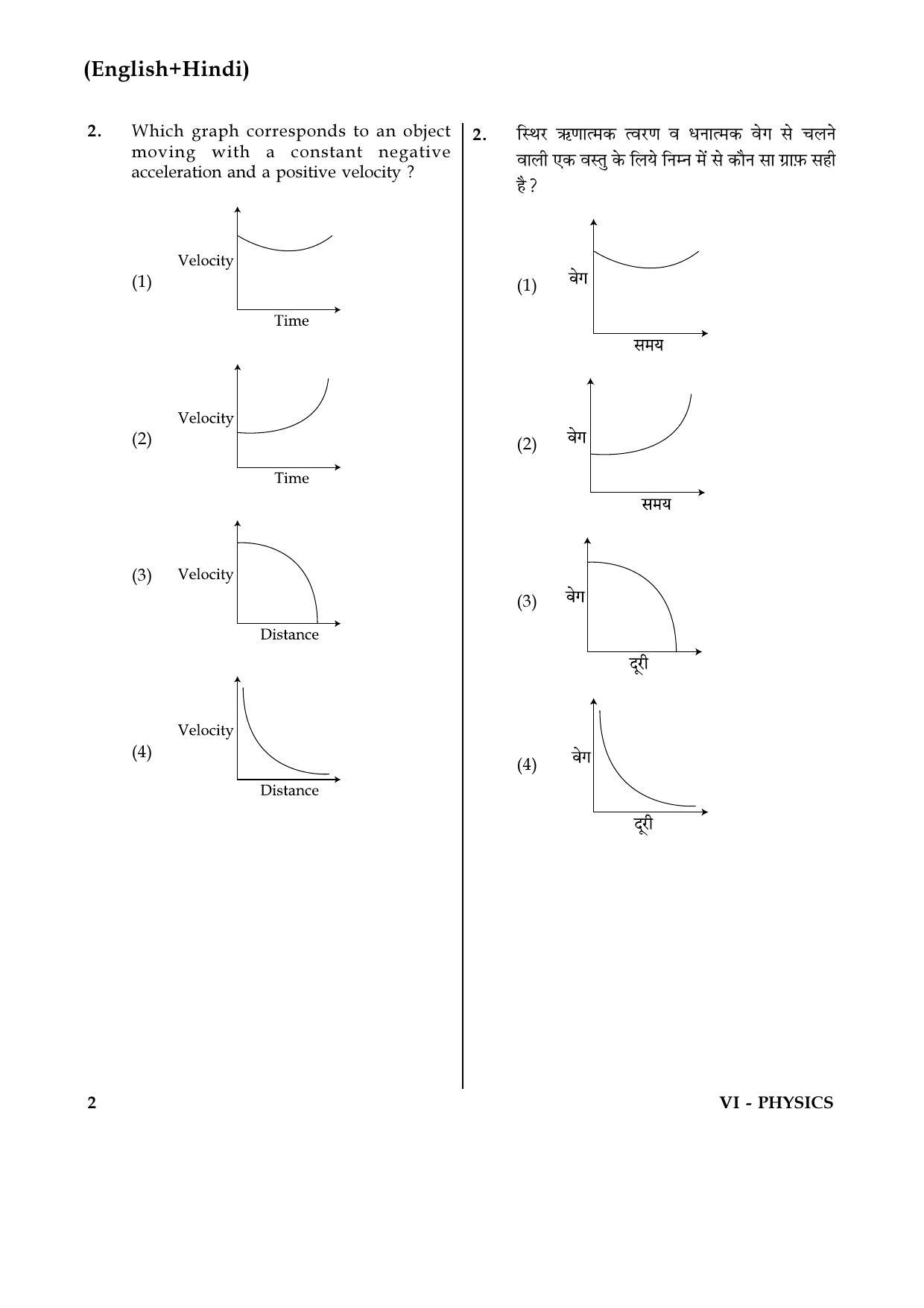 JEE Main 2017 Physics Question Papers (Online): Day 1 - Page 2