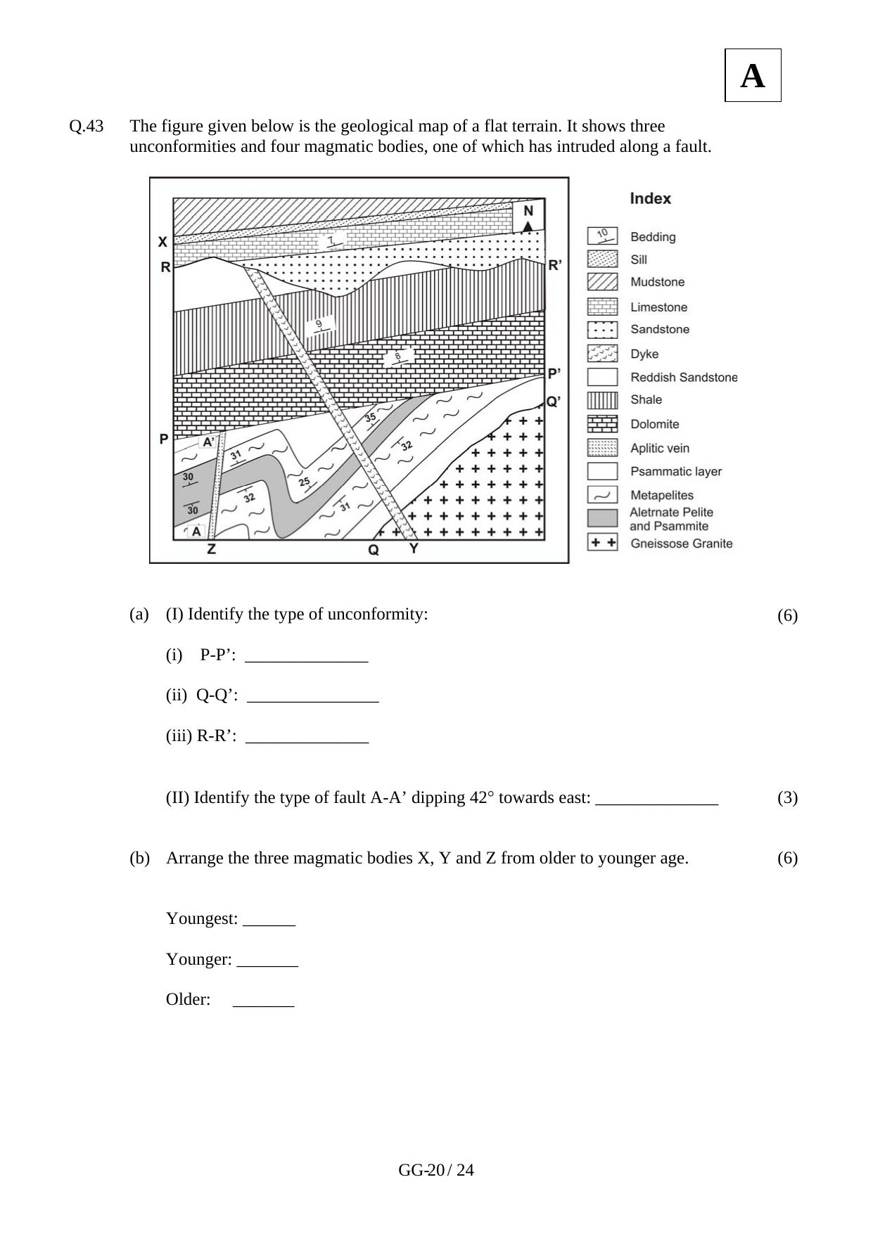 JAM 2011: GG Question Paper - Page 22