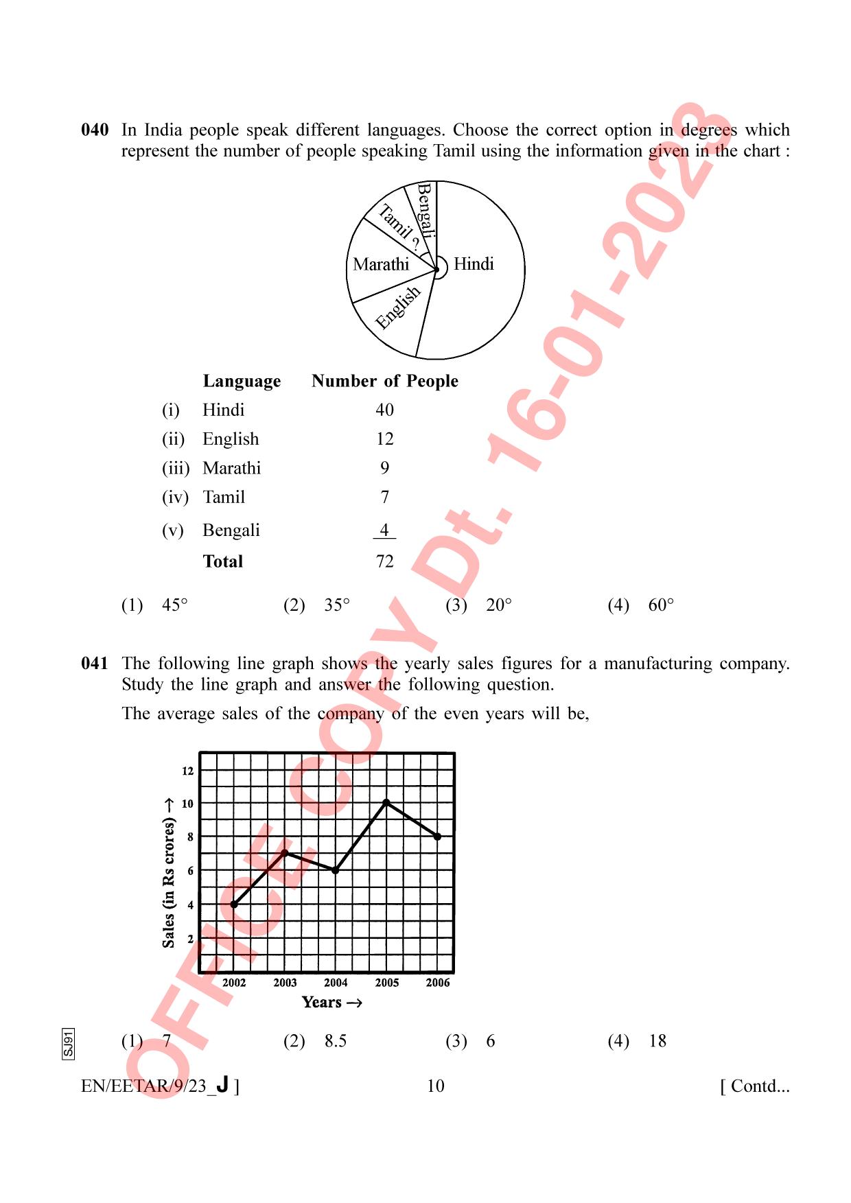 AISSEE Class 9 2023 English Set J Question Paper - Page 10