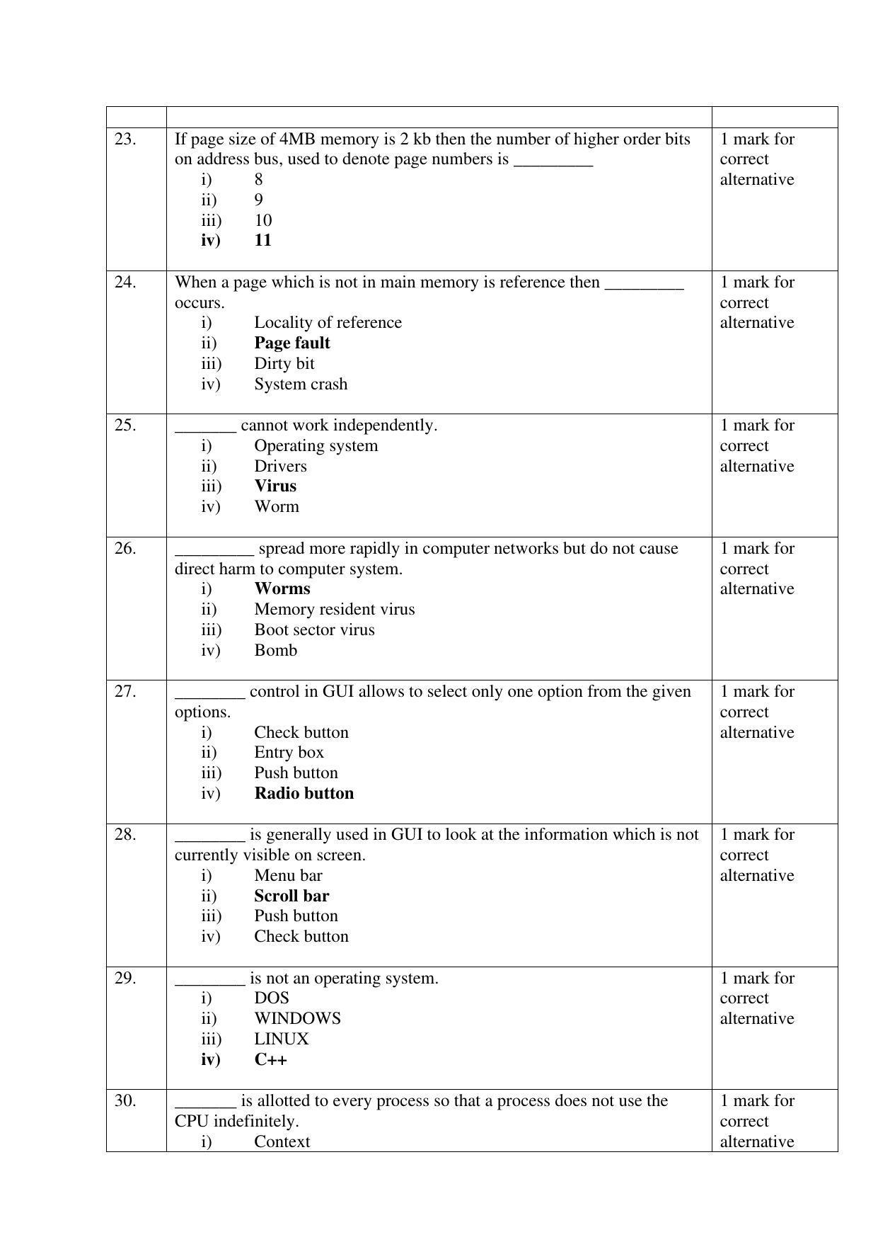 Maharashtra Board Class 12 Computer Science I Sample Papers - Page 5