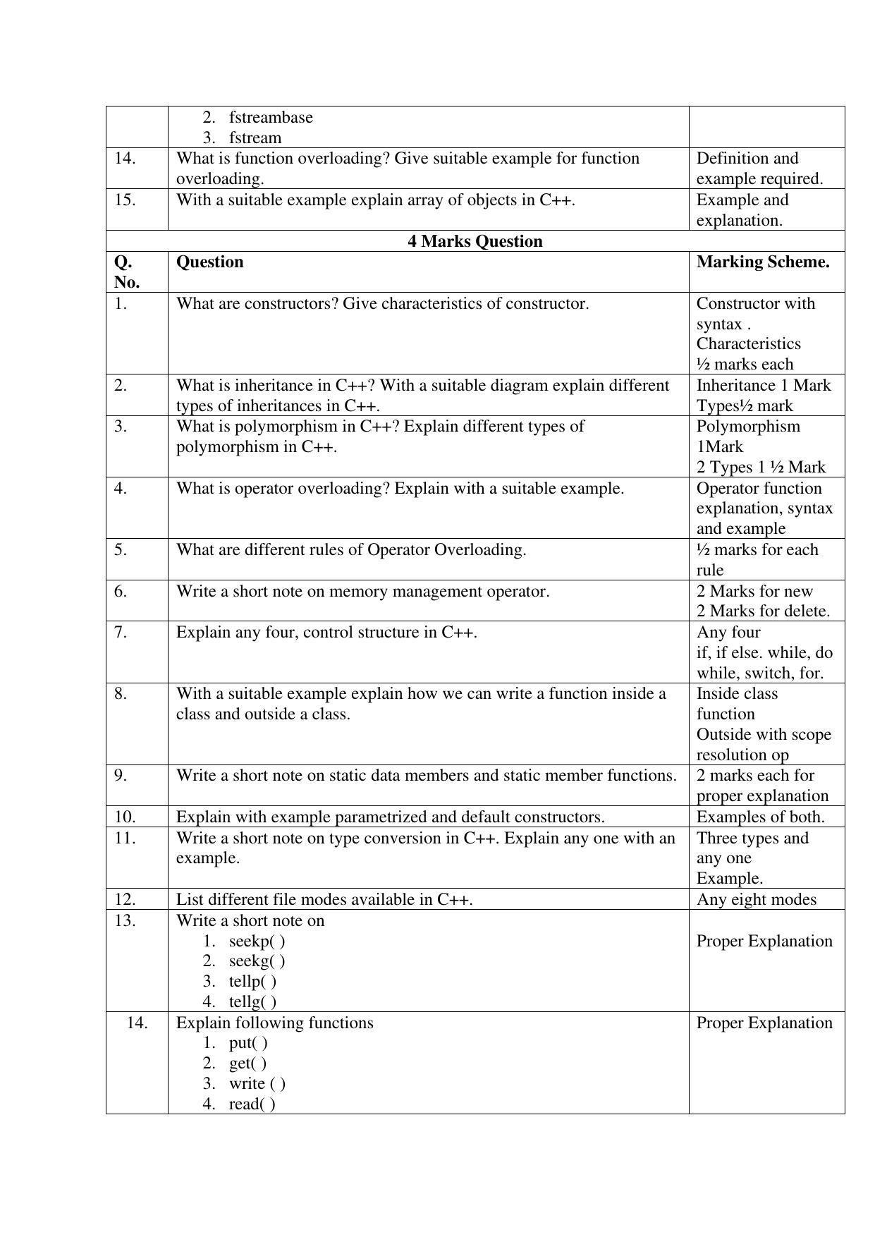 Maharashtra Board Class 12 Computer Science I Sample Papers - Page 18