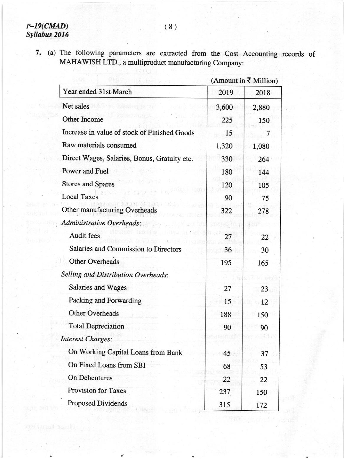 ICMAI June 2019 Cost and Management Audit Question Paper (Final)  - Page 8
