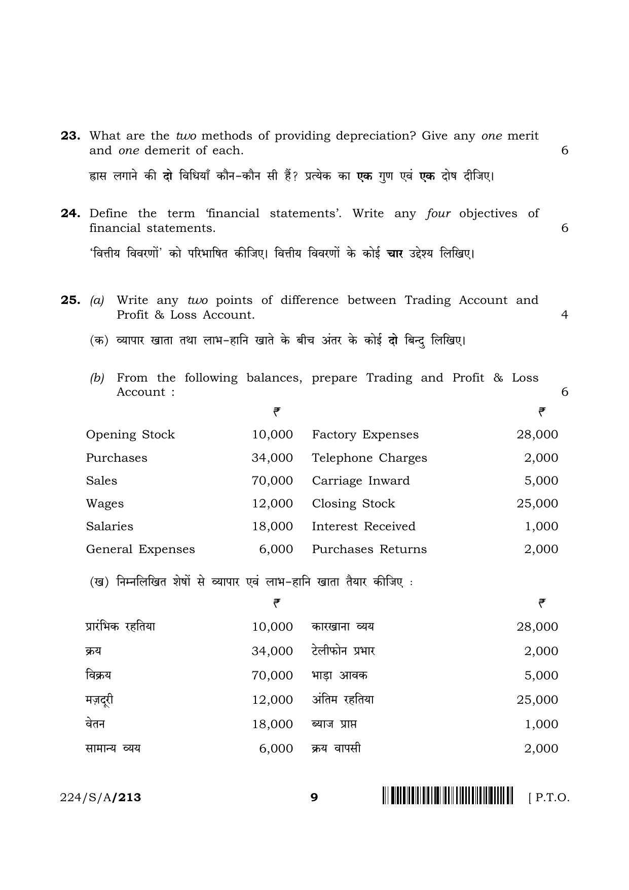 NIOS 2023 Class 10 Accountancy Question Paper - Page 9