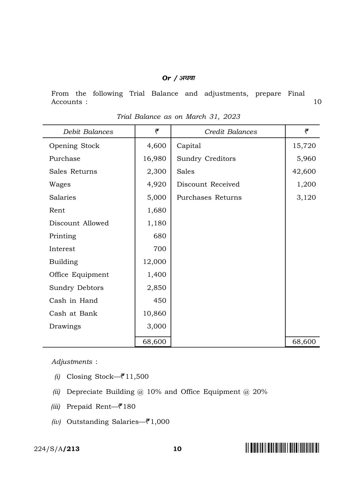 NIOS 2023 Class 10 Accountancy Question Paper - Page 10