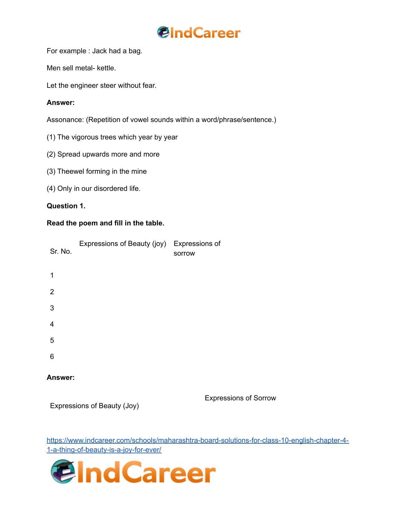 Maharashtra Board Solutions for Class 10- English: Chapter 4.1- A Thing of Beauty is a Joy For Ever - Page 6
