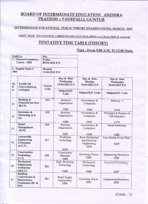 AP 1 year Inter. Vocational Time Table - march 2022
