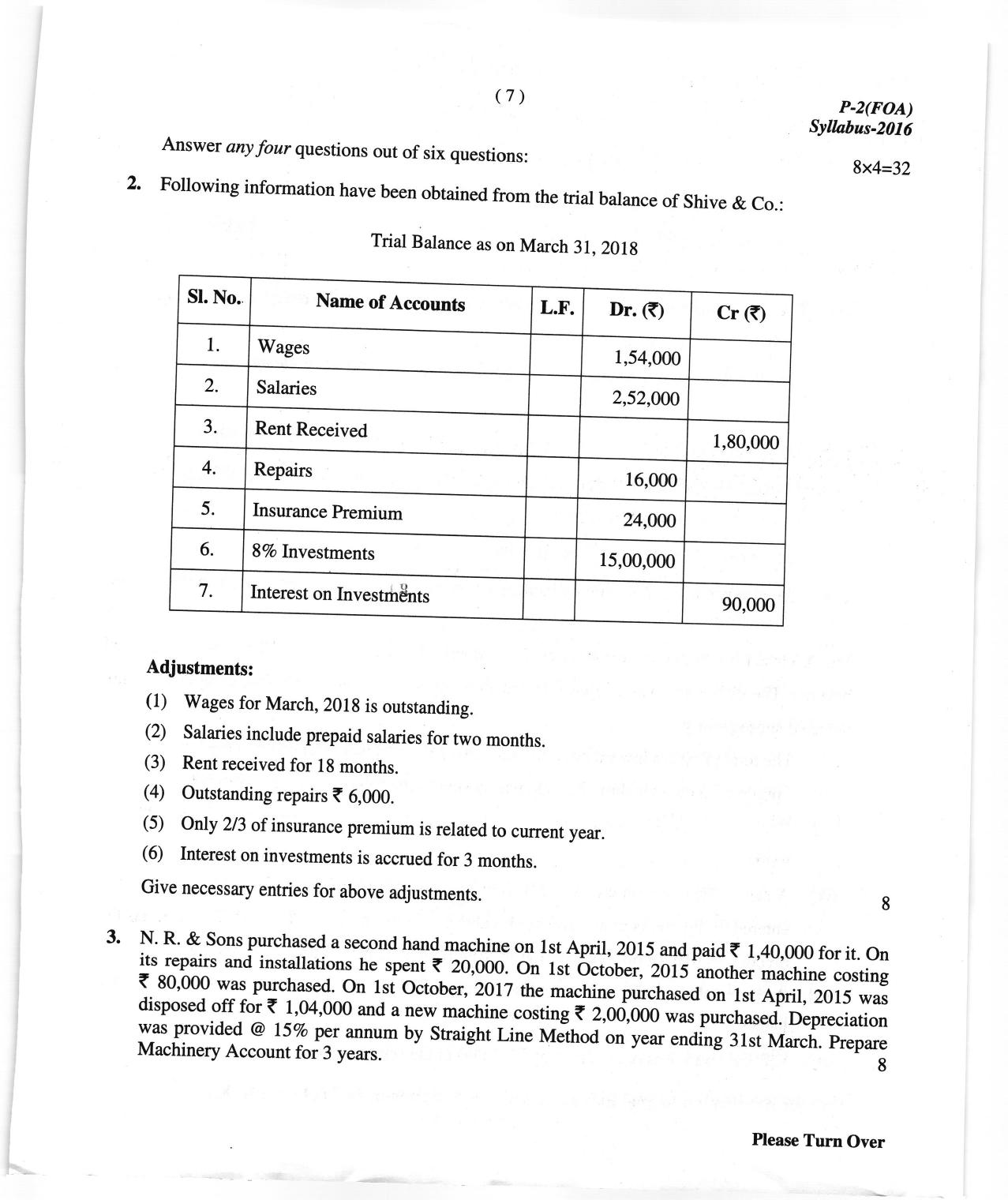 ICMAI June 2018 Fundamentals of Accounting Question Paper  - Page 7