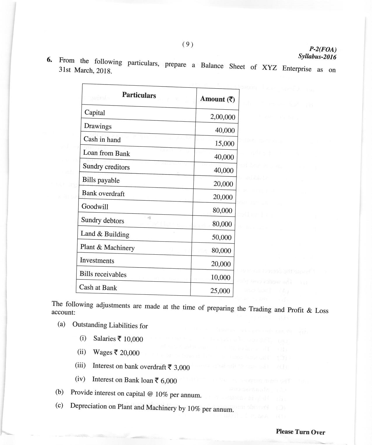ICMAI June 2018 Fundamentals of Accounting Question Paper  - Page 9
