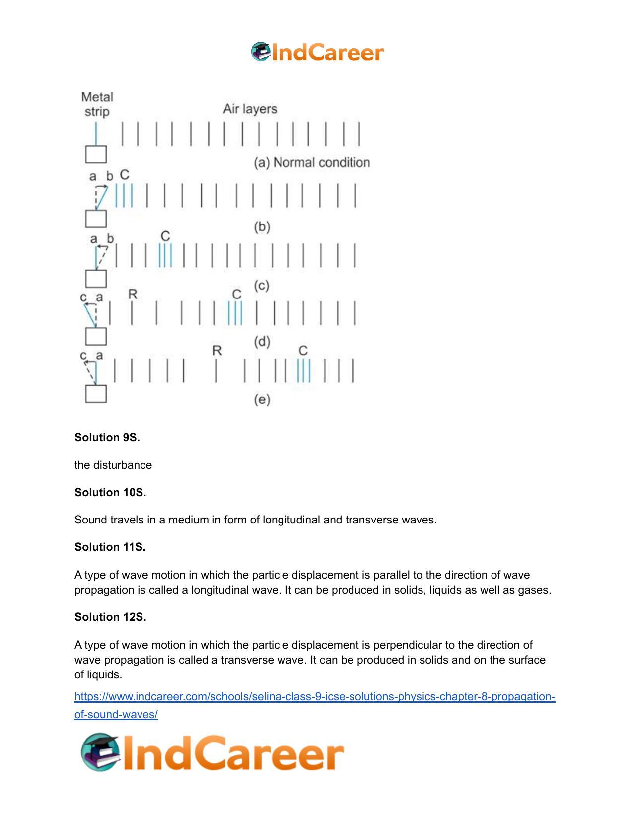 Selina Class 9 ICSE Solutions Physics : Chapter 8- Propagation of Sound Waves - Page 6