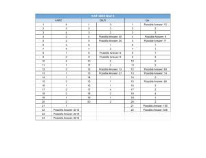 CAT 2022 CAT Slot 3 Answer Key
