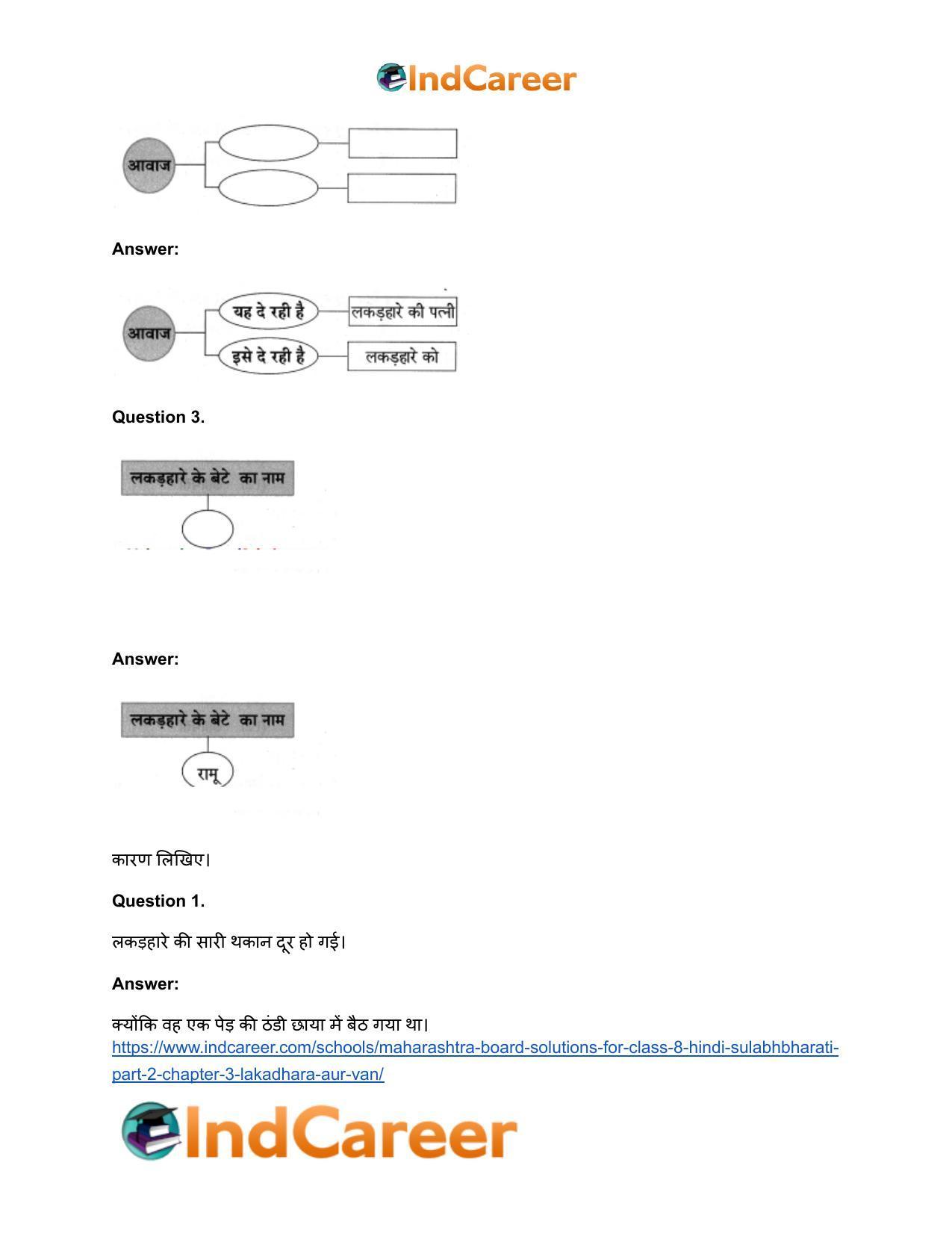 Maharashtra Board Solutions for Class 8- Hindi Sulabhbharati (Part 2): Chapter 3- लकड़हारा और वन - Page 14