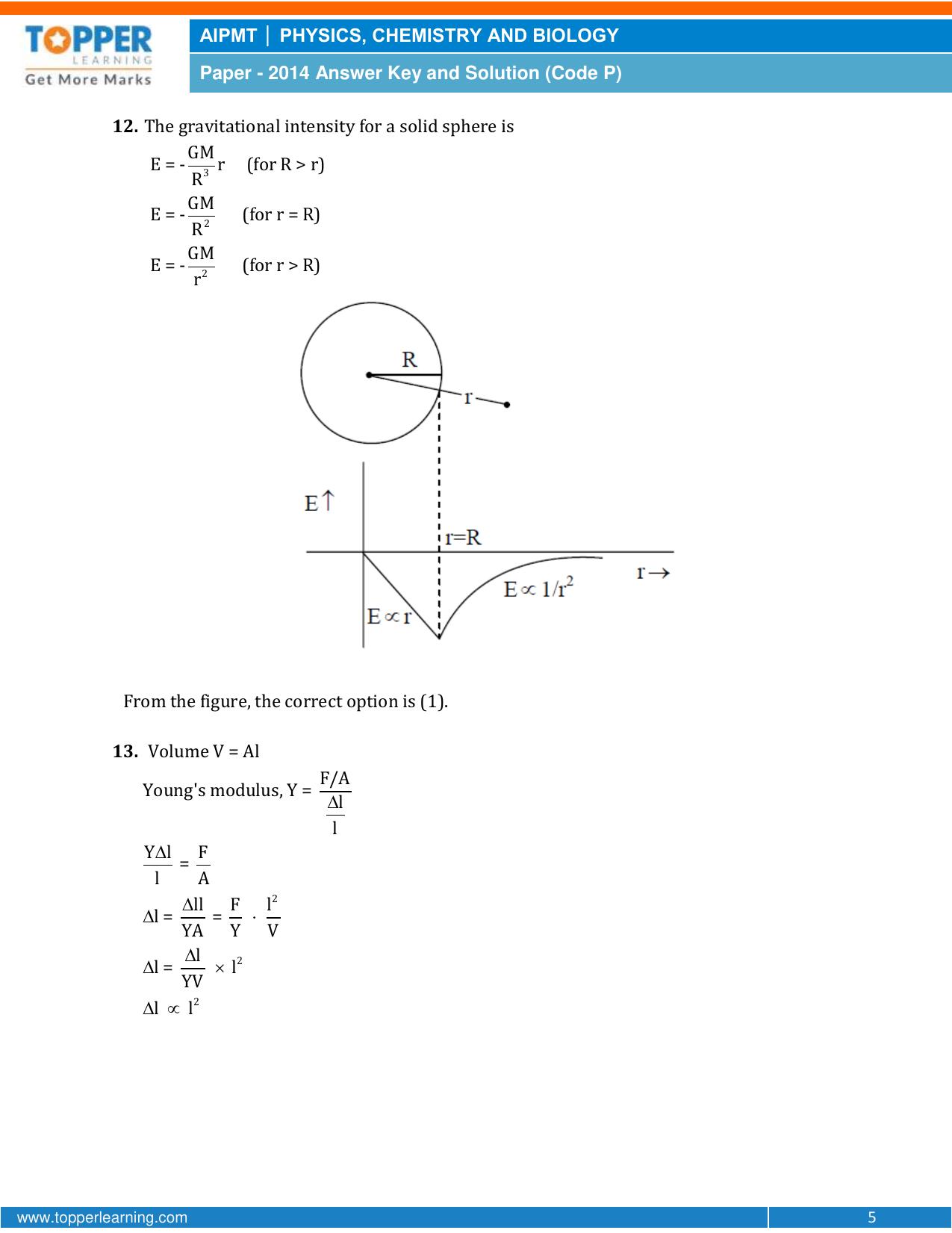 NEET Code P 2014 Answer & Solutions - Page 5