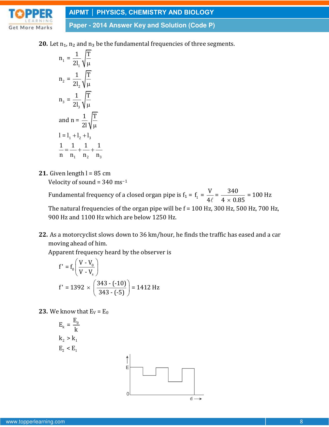NEET Code P 2014 Answer & Solutions - Page 8