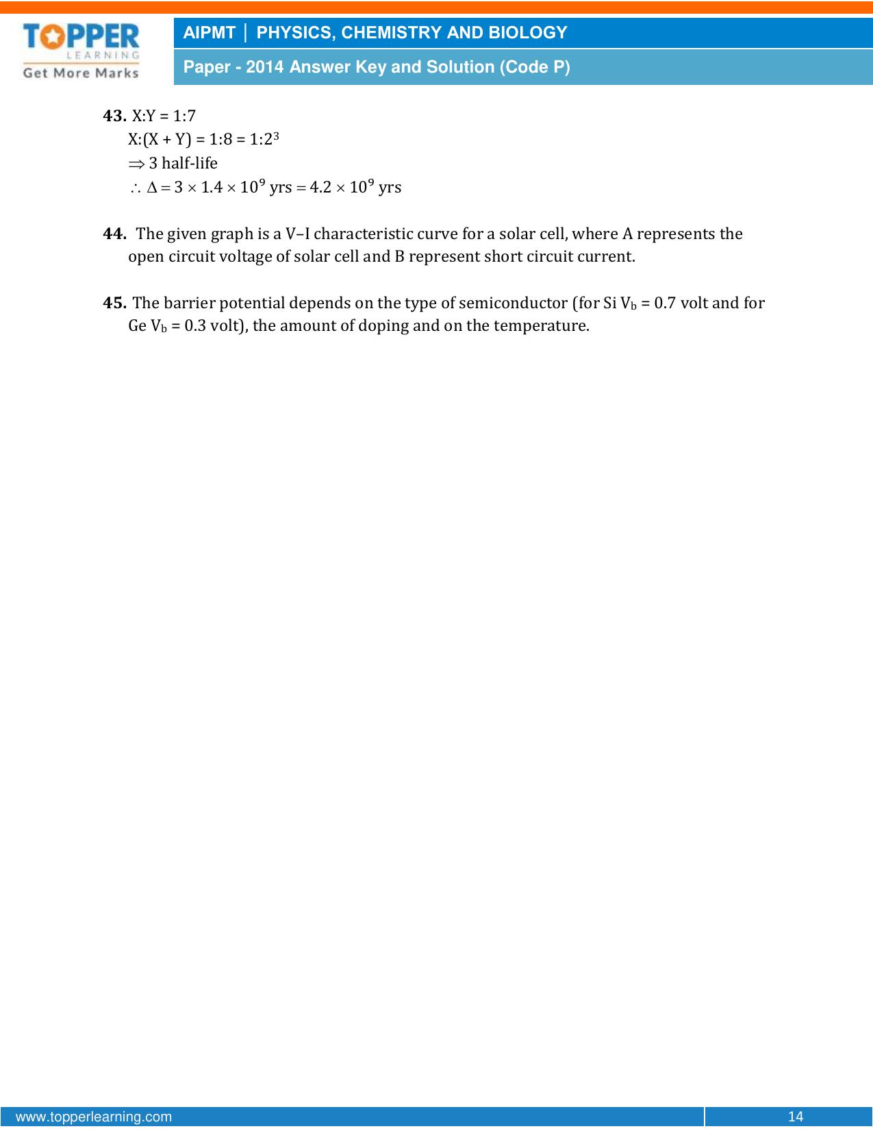 NEET Code P 2014 Answer & Solutions - Page 14
