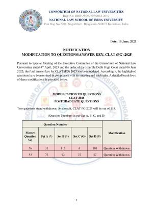 CLAT 2025 PG Final Answer Key