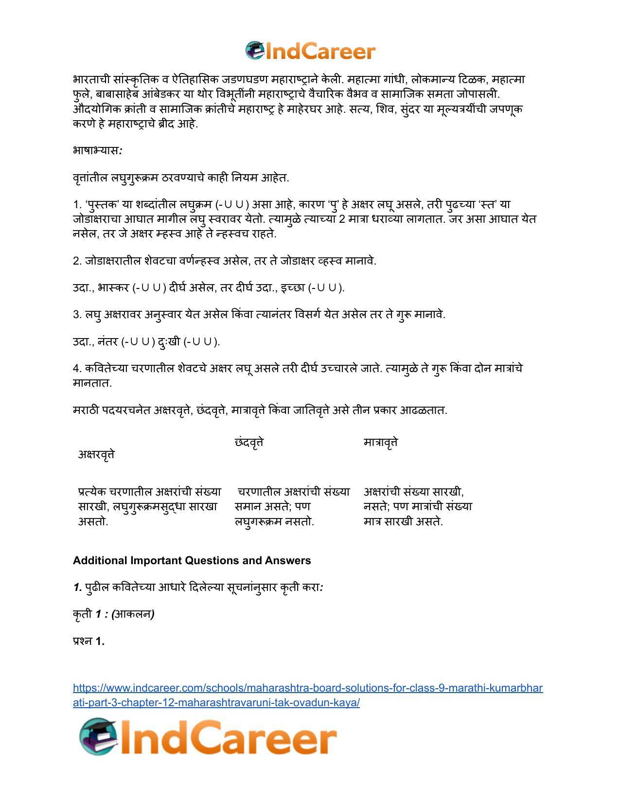 Maharashtra Board Solutions for Class 9- Marathi Kumarbharati (Part- 3): Chapter 12- महाराष्ट्रावरूनी टाक ओवाळून काया - Page 6