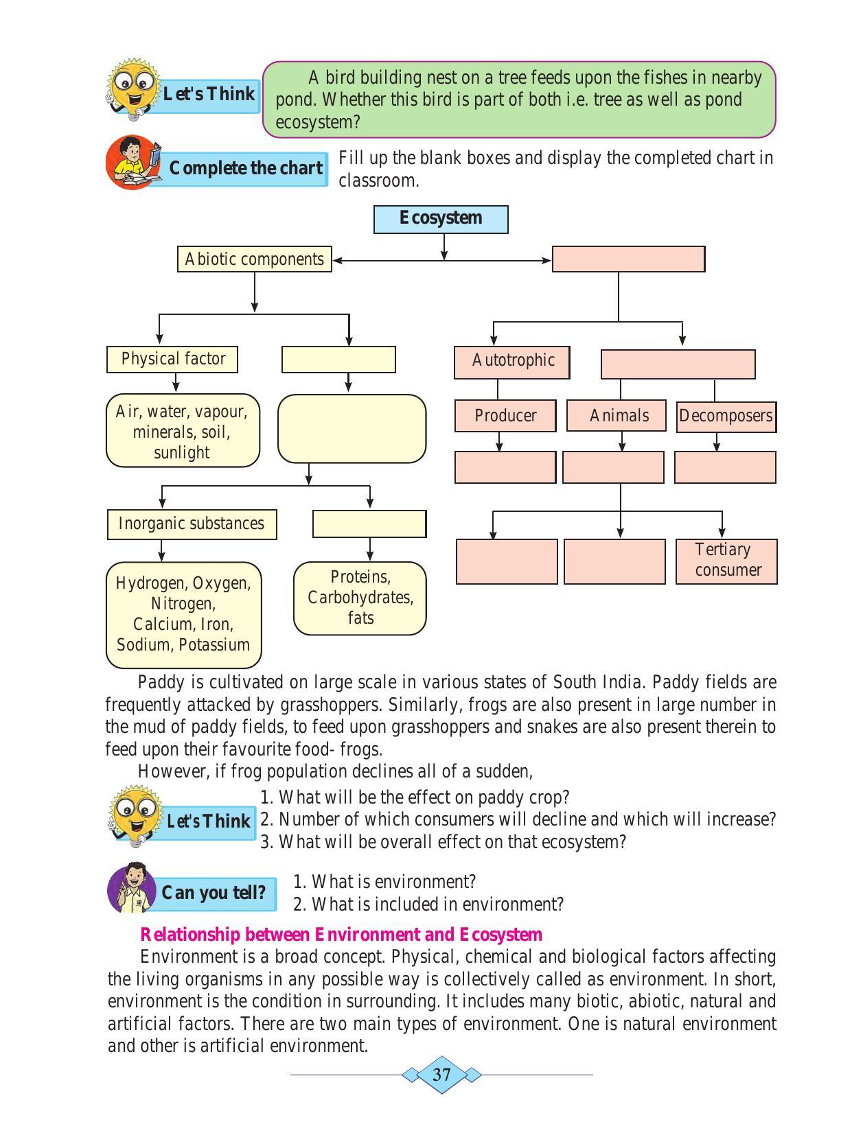 Maharashtra Board Class 10 Science (Part 2) Textbook - Page 47
