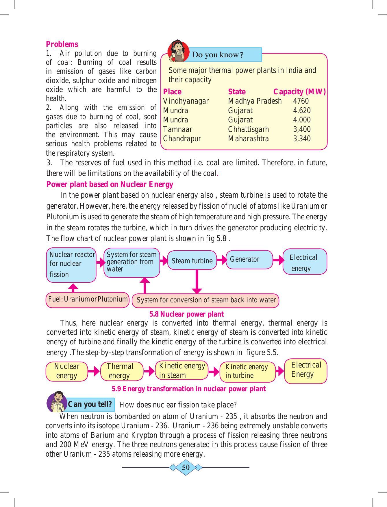Maharashtra Board Class 10 Science (Part 2) Textbook - Page 60