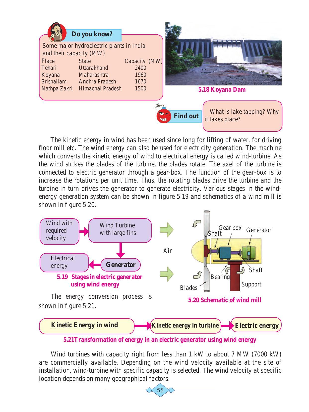 Maharashtra Board Class 10 Science (Part 2) Textbook - Page 65