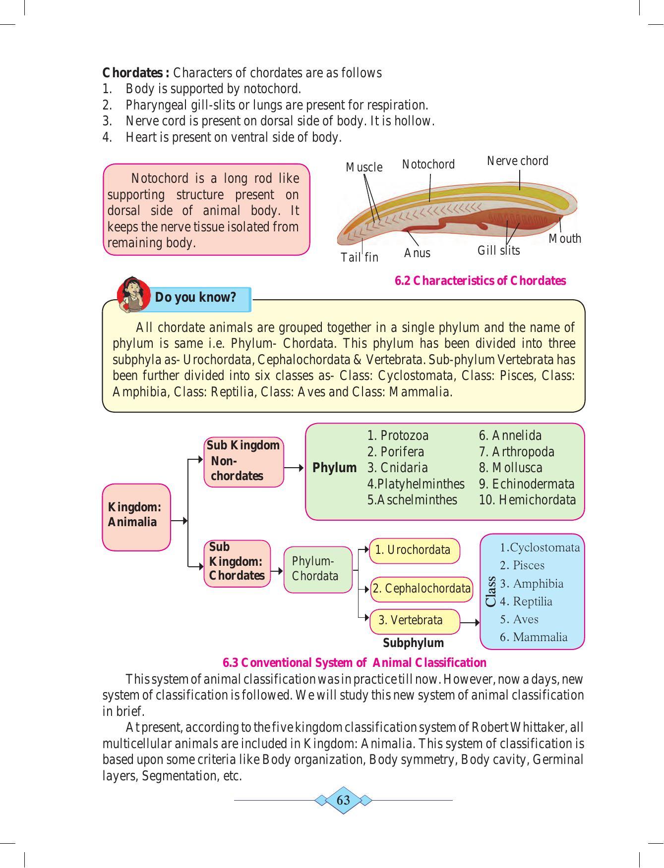 Maharashtra Board Class 10 Science (Part 2) Textbook - Page 73