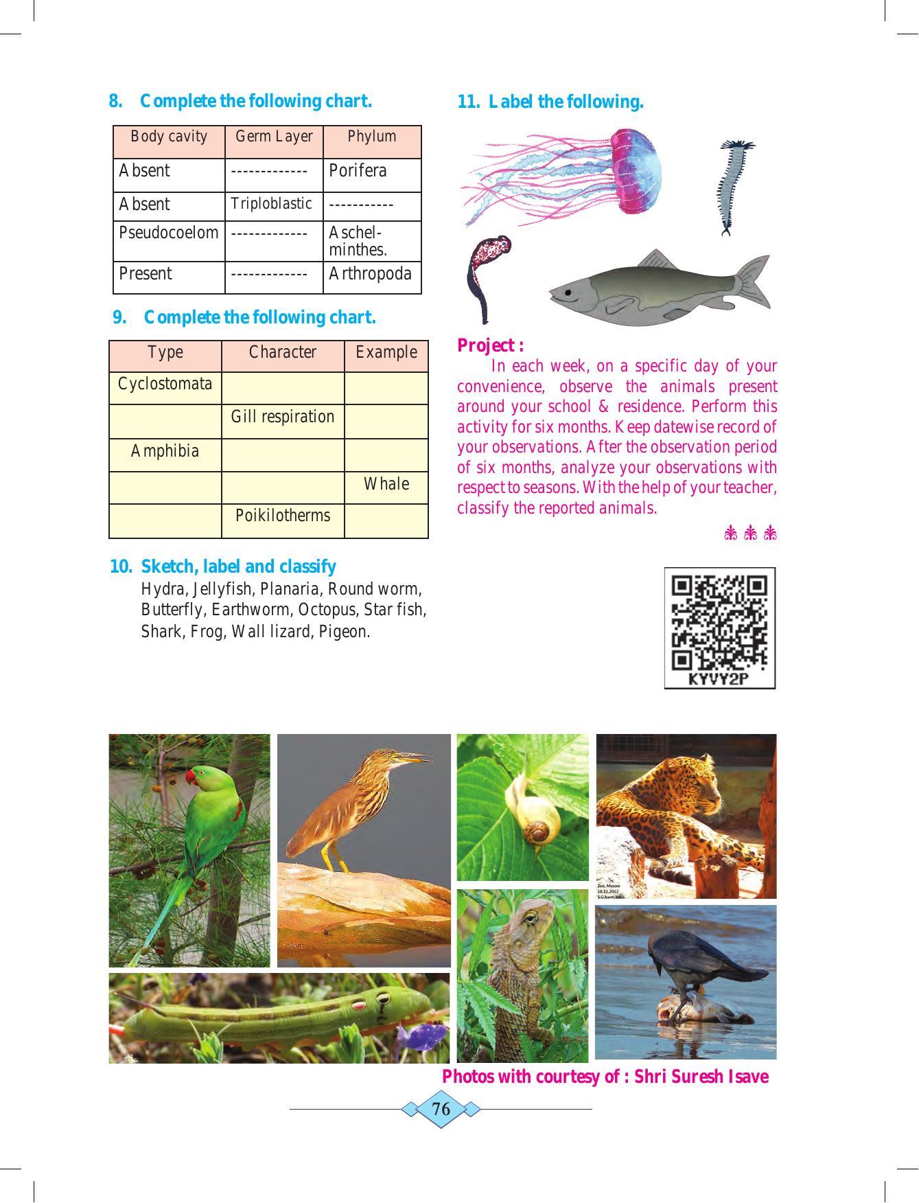 Maharashtra Board Class 10 Science (Part 2) Textbook - Page 86