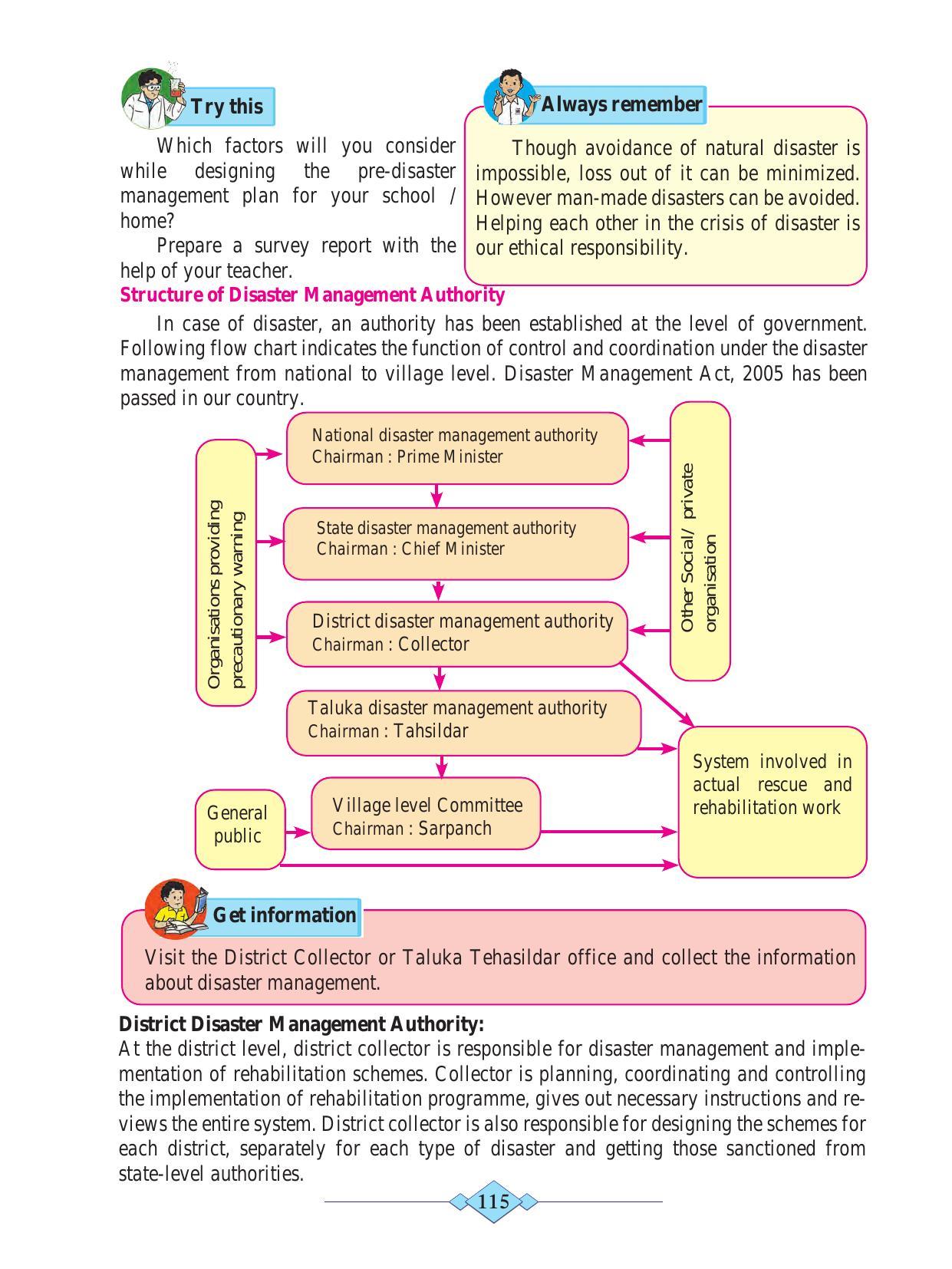 Maharashtra Board Class 10 Science (Part 2) Textbook - Page 125