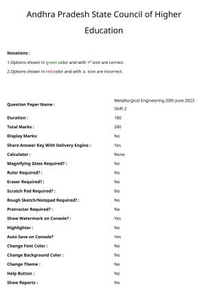 AP ECET 2023 Metallurgical Engineering Question Paper