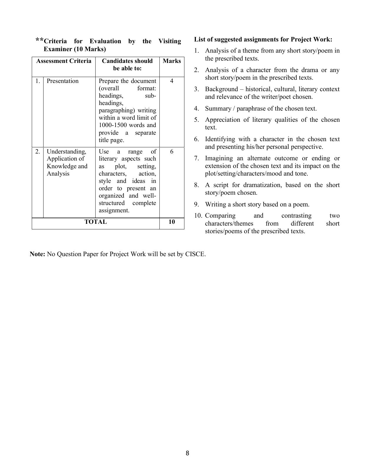 ISC Class XI & XII English 2025 Syllabus - Page 8